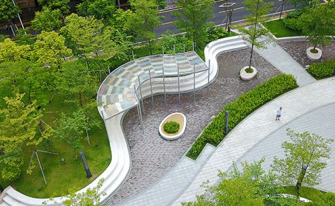 农业景观公园设计‍基本特性